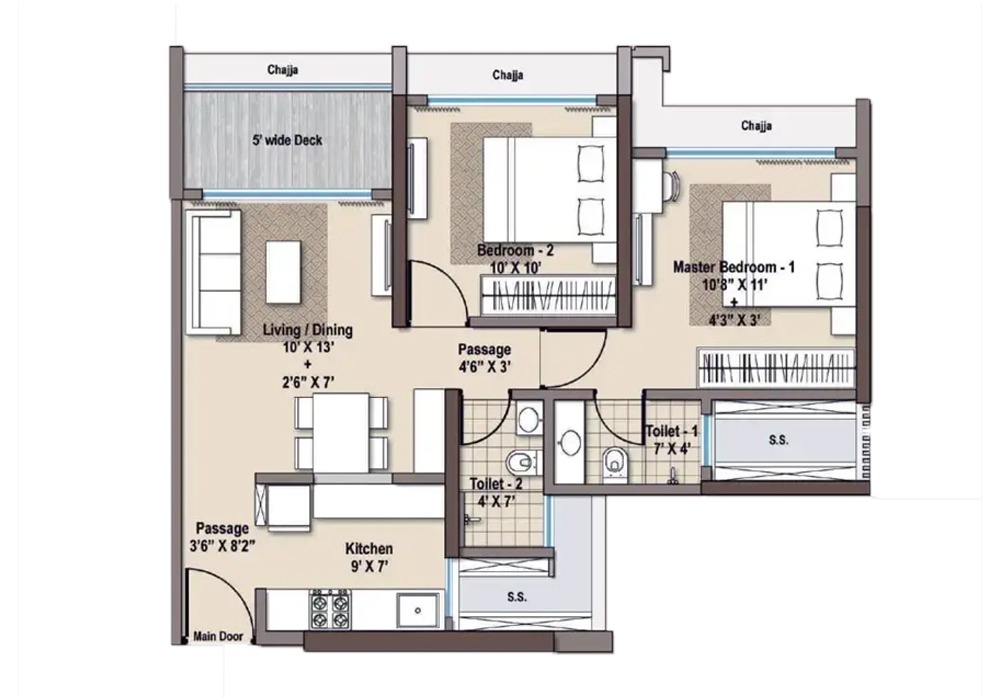 2 BHK
